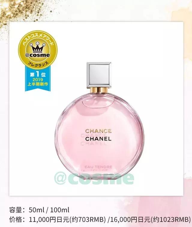 2019上半期cosme大赏 (专题2019年cosme美容大赏)
