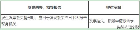 发票丢失的处理最新规定,发票丢失怎么办最全补救措施