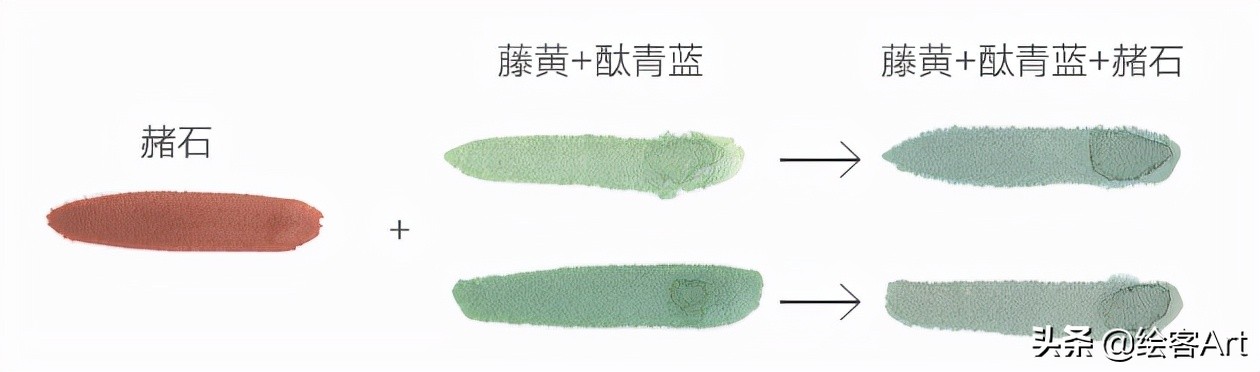 写意国画怎样配色,最好的小写意国画