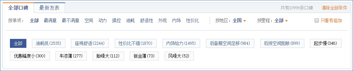 轩逸经典卖得好还是新款卖得好,轩逸销量好
