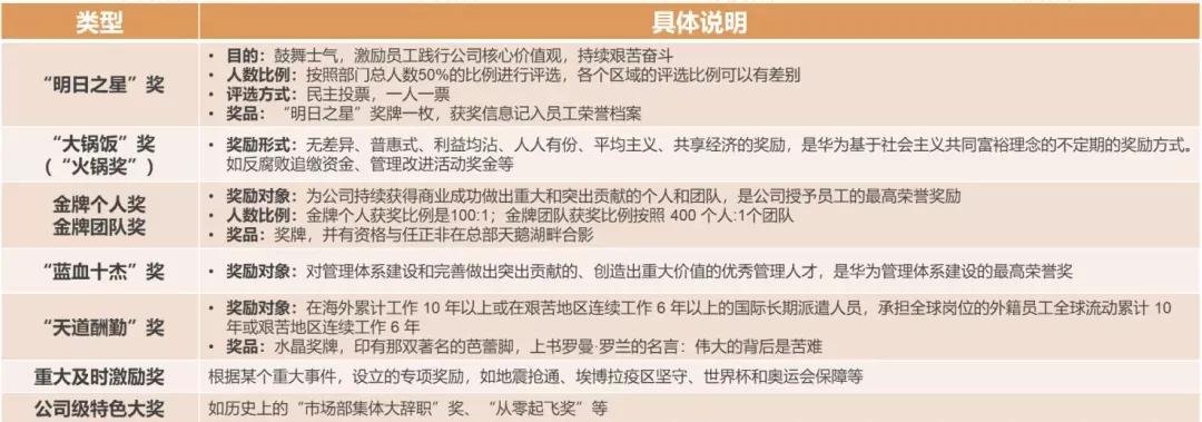 hr需要把握三件事,hr应该这样做