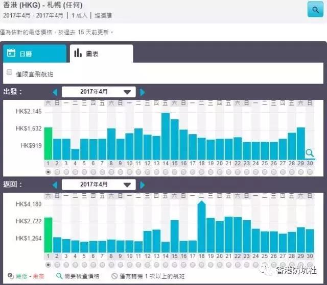 香港攻略旅游费用预算,香港攻略自由行特价机票