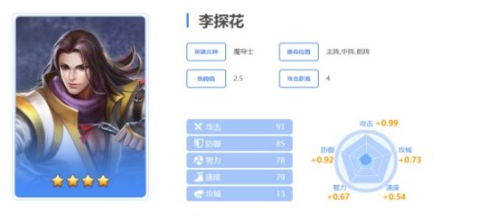 英魂之刃手游ad周瑜,英魂之刃手游必买英雄