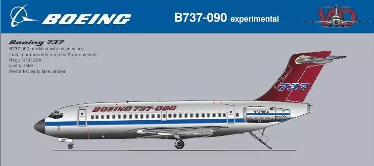 波音737客机故事,波音737历史