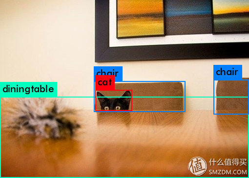 360智能无线家用wifi监控摄像头,5g无线家用wifi摄像头