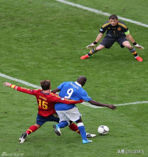 马里奥巴洛特利巅峰进球,2012欧洲杯巴洛特利经典进球