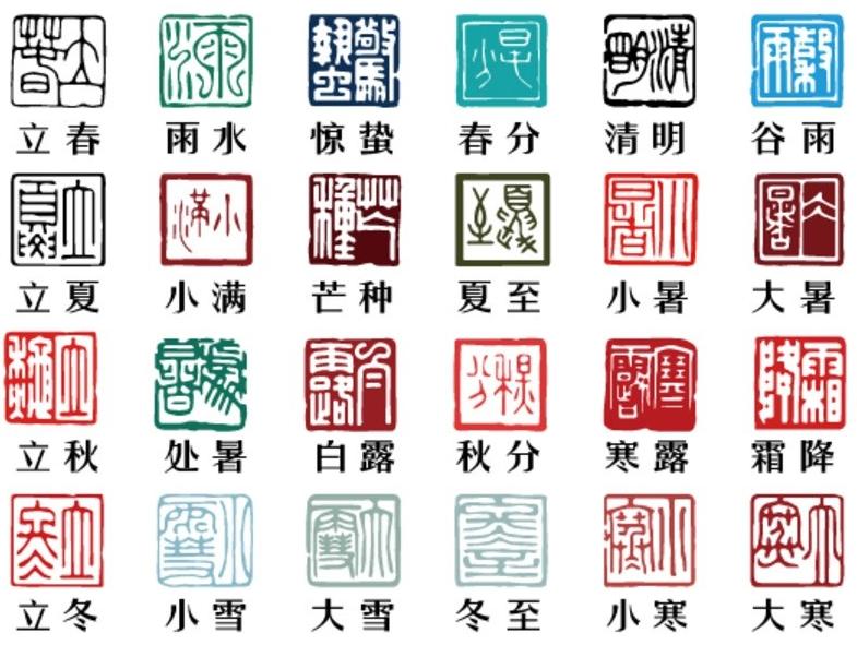 24节气中的冬至这天白日最短,今天冬至是一年中白昼最长的吗