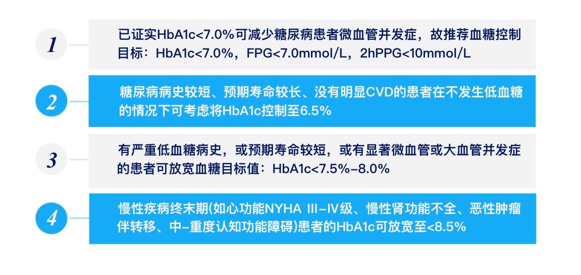 糖尿病人晚期心梗还有救吗,糖尿病心梗怎么治疗最好