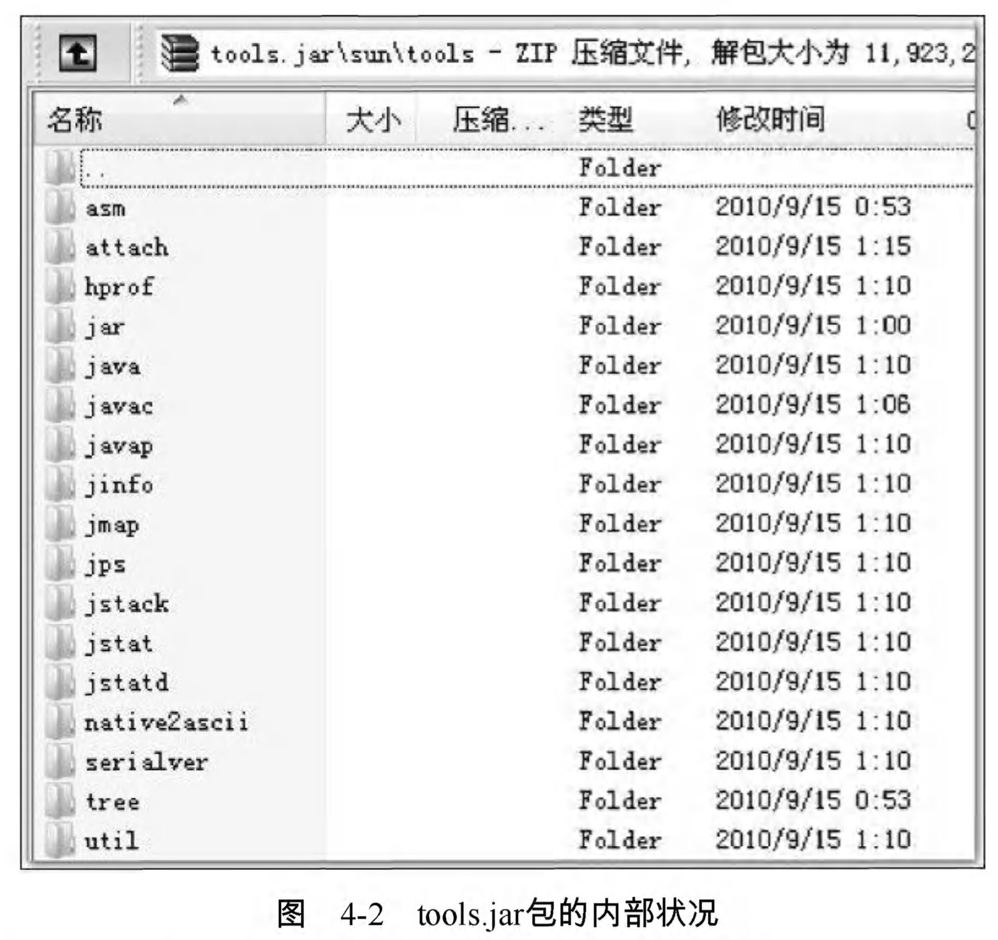 虚拟机故障处理工具,虚拟机防检测问题大全