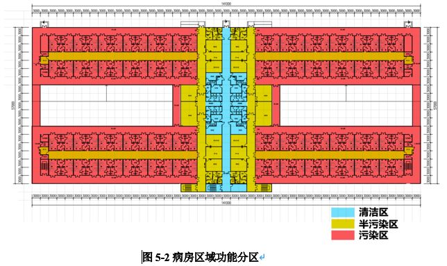 火神山医院建设全过程国外报道,火神山医院和雷神山医院几天建成