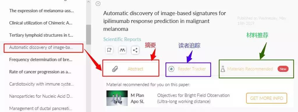 教你前沿文献的追踪方法,可以快速分析文献的网站