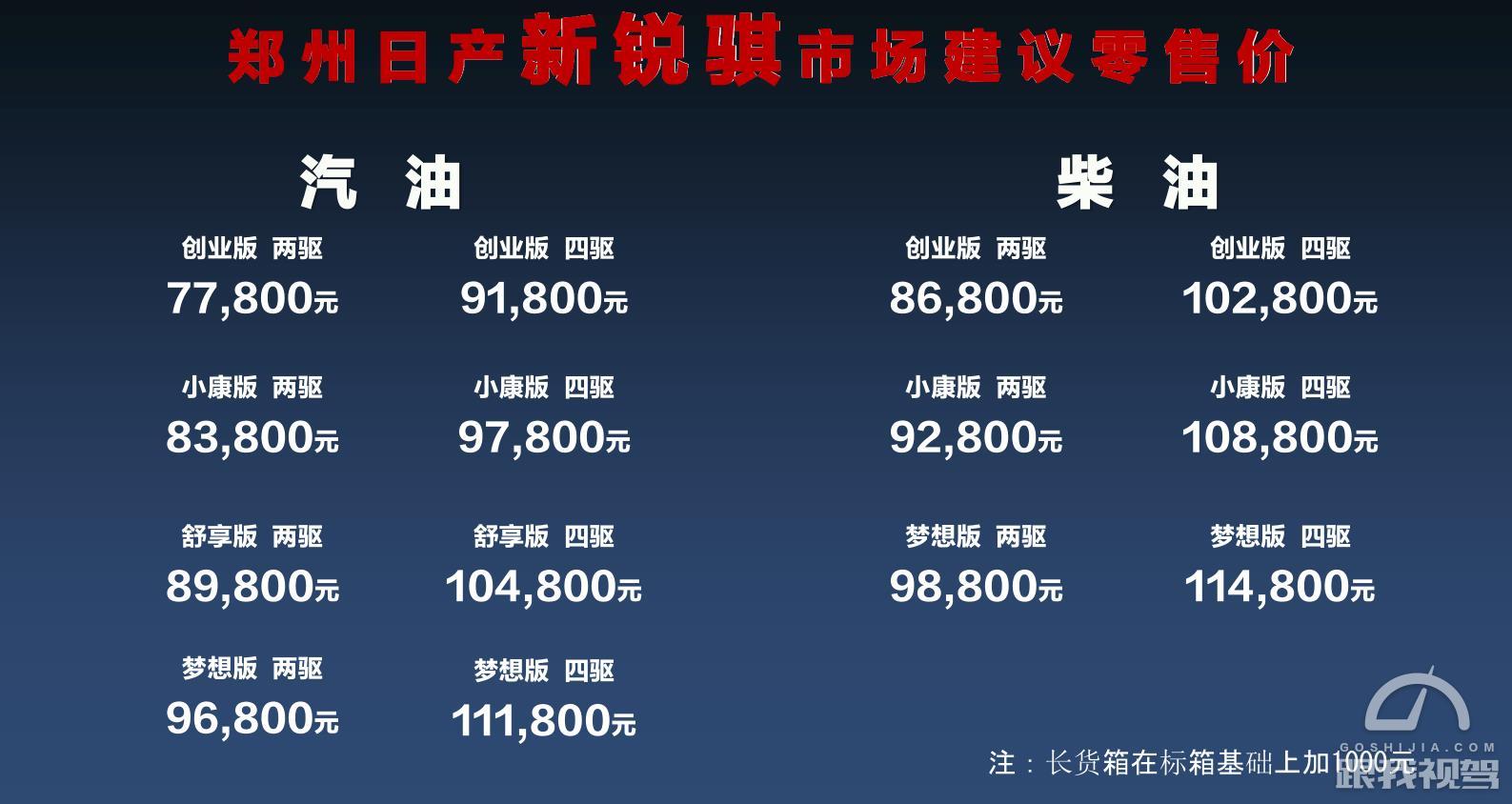 郑州日产新锐骐柴油版试驾,试驾郑州日产新锐骐