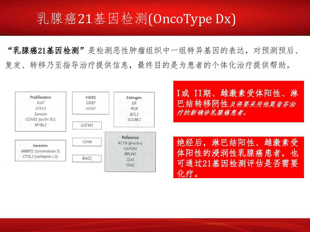 乳腺癌可化疗也可不化疗怎么选择,乳腺癌化疗一般都用什么药