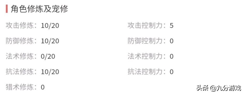 梦幻西游低成本打图号,梦幻西游垃圾号打四十次宝图