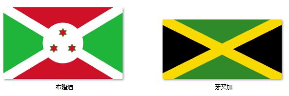 “网络热门*旗国**鉴定”，没用的知识又增加了