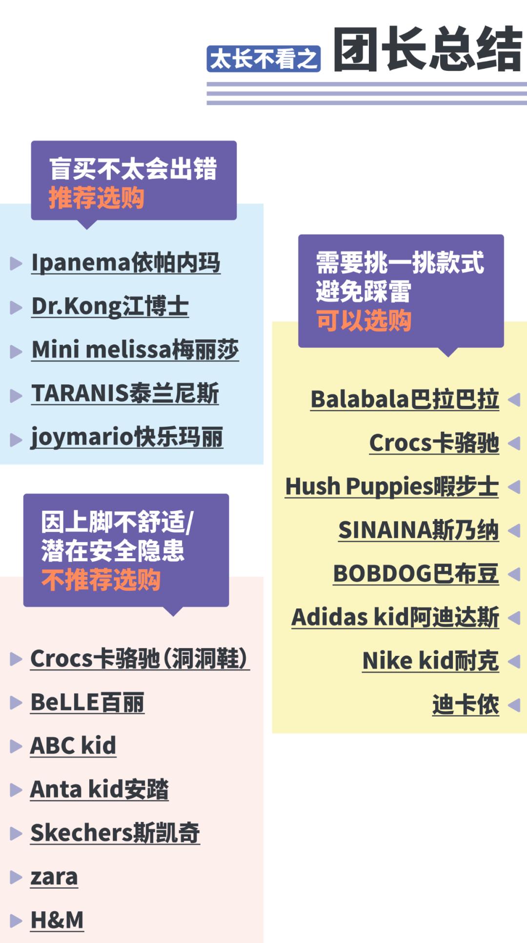 关爱孩子从鞋子开始,关爱宝宝从脚开始