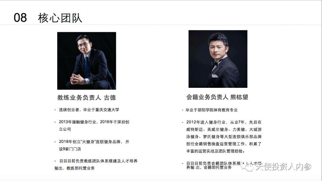 全托管运营不愁收益,全托管运营推广靠谱吗