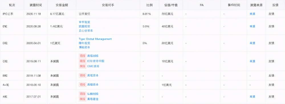 完美日记是不是国货,完美日记背后的上市公司