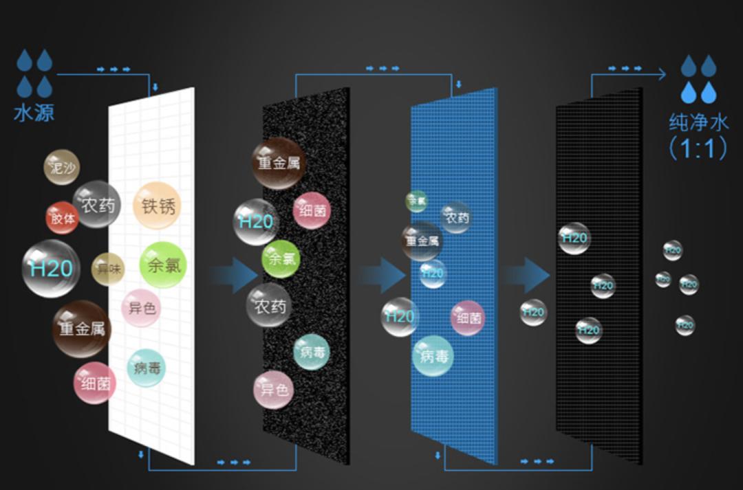 50平毛坯房不改水电,60平小户型水电改造