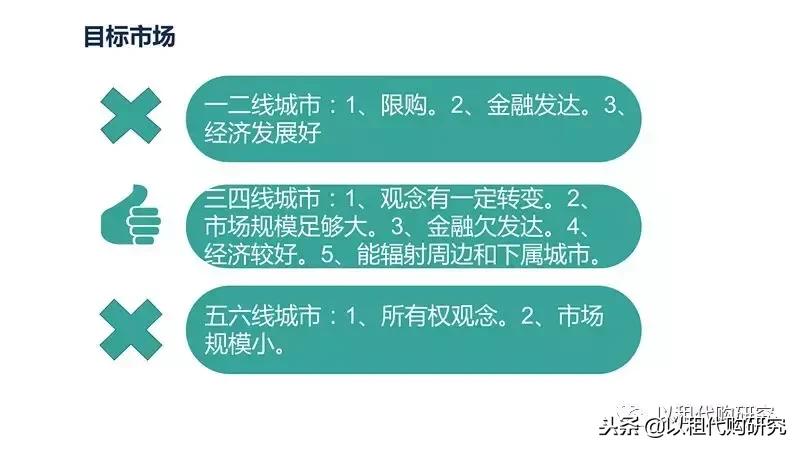 汽车以租代购什么意思,汽车以租代购需要什么条件