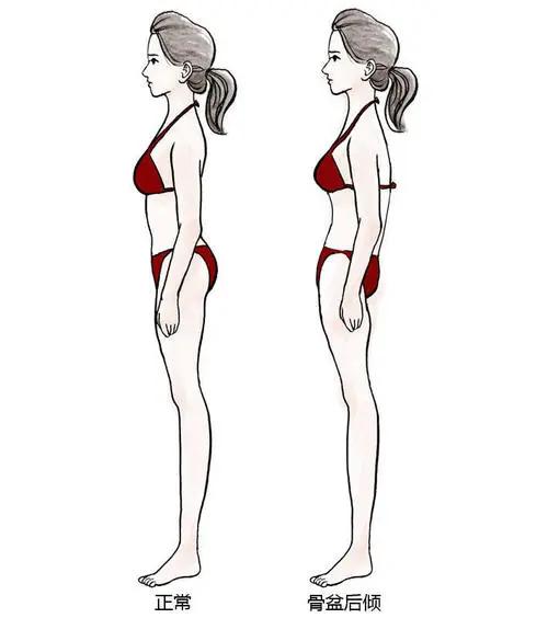 脚上有茧子是什么原因,如果脚上有茧皮怎么办