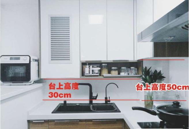 厨房橱柜的尺寸大家记住,橱柜最实用的尺寸