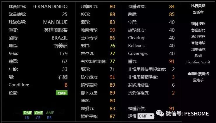 实况足球手游更新2024阵型预设,实况足球手游新版本建议重换黑球