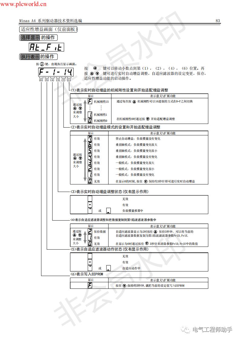 松下a4伺服进入jog模式,松下a4伺服怎么接线