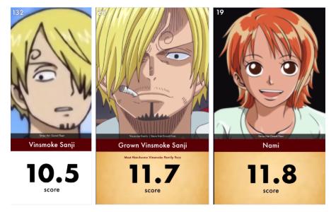 海贼王战力排行榜罗宾,海贼王颜值担当罗宾