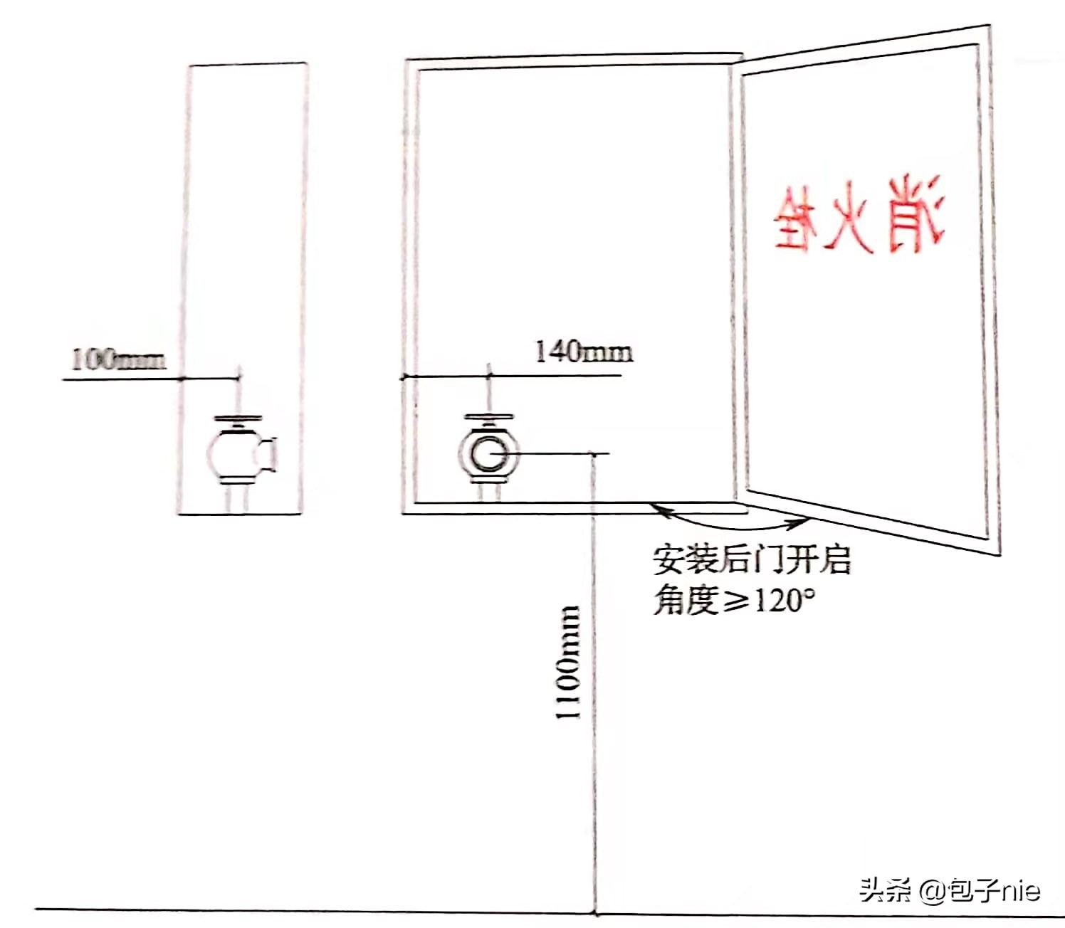 消防设施检测合集,消防设施检测第三方检测机构