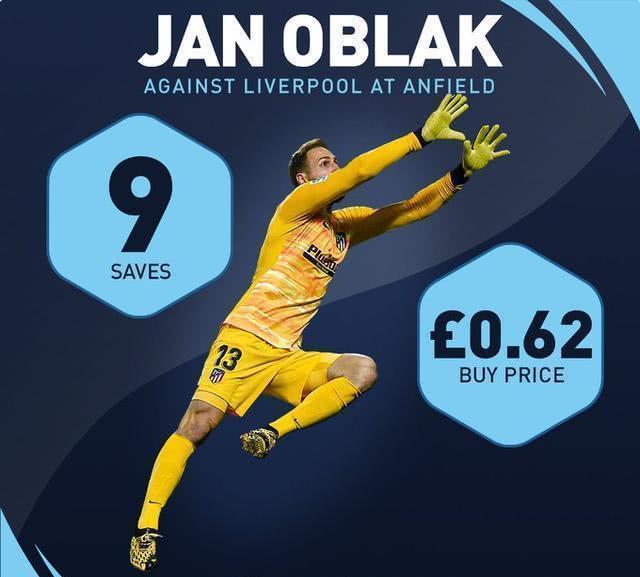 奥布拉克十大神级扑救,奥布拉克为什么是世界第一门将