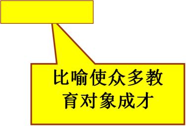 高考语文修辞讲解,高考常考的修辞方法题