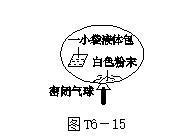 23年中考化学总复习常考题型总结,合格考化学选择题必背知识点