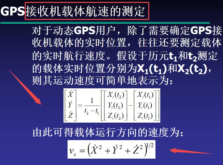 GPS测量搞不定？GPS原理讲义+RTK操作视频，新手全掌握