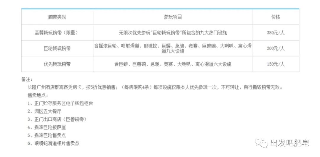 长隆水上乐园旅游路线攻略,长隆旅游攻略全过程