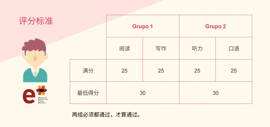 济南欧风小语种,济南欧风怎么样