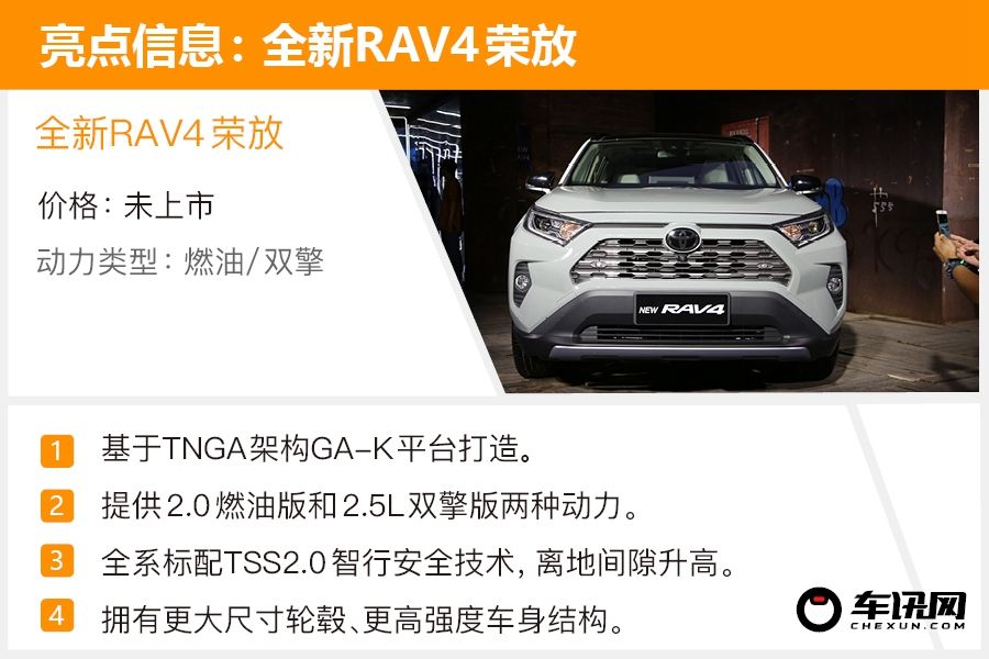 硬朗有型实拍全新丰田rav4荣放,全能中大型suv哪款最好