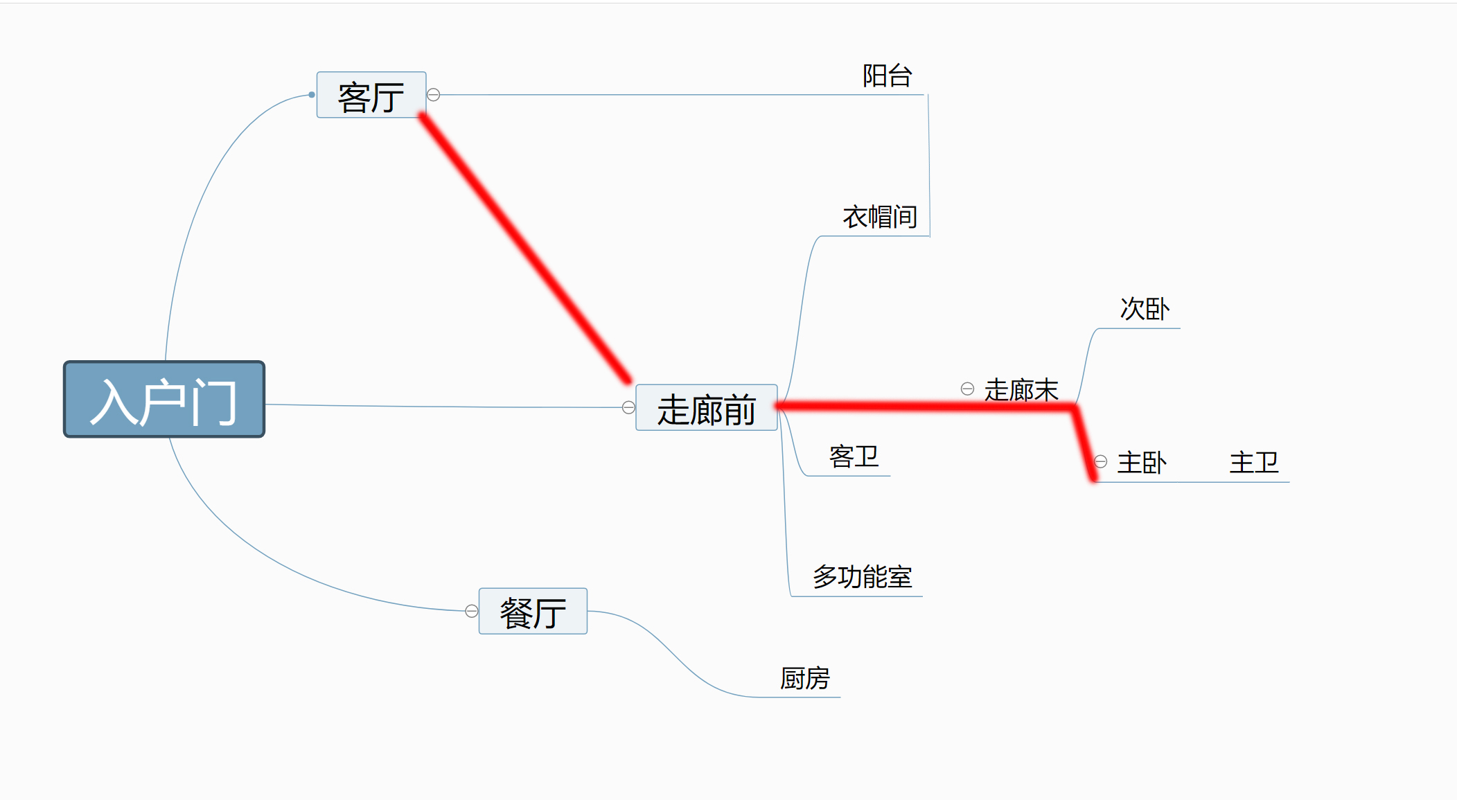 无主灯140平水电改造一般多少钱,135平无主灯水电改造多少钱