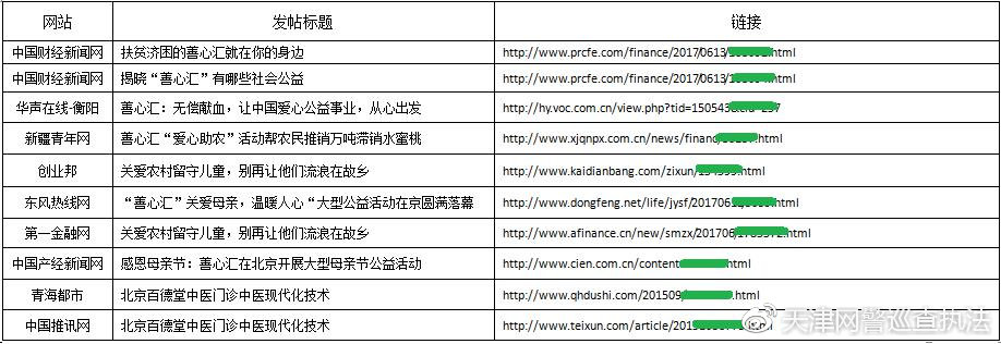 净网水军案直播,天津警方打击网络水军