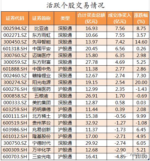 周五股票预测,周五外汇黄金市场内参