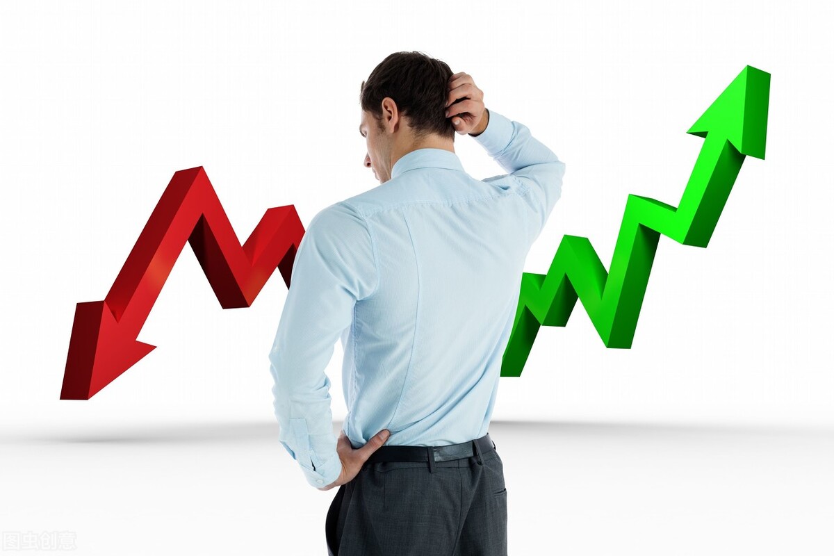 关注市场机会,关注市场行情的重要性