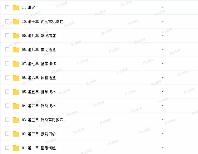 中医特有专长报考助理中医师,中医执业助理可以报考中医专长证