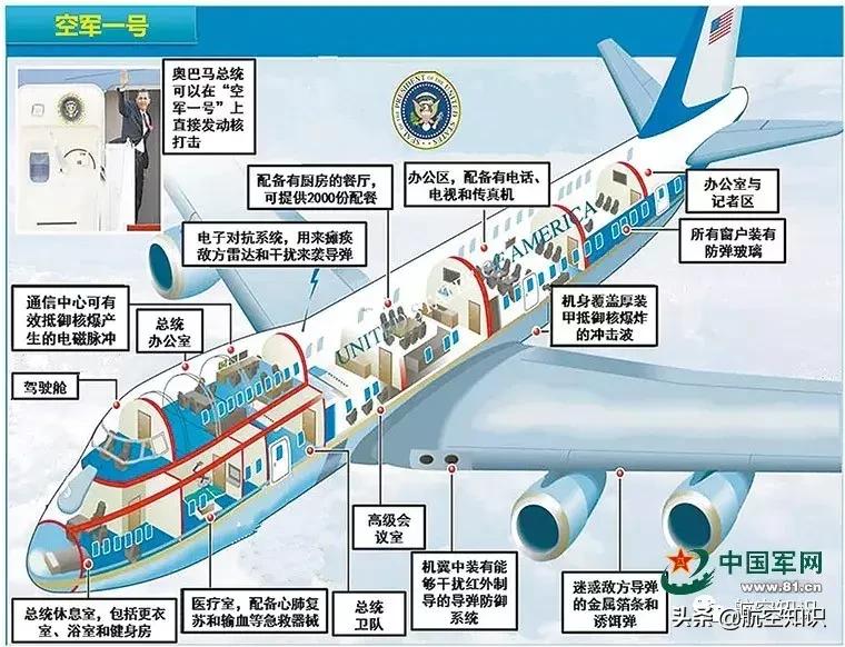 美国空军工兵部队装备,美国空军装备过f18吗