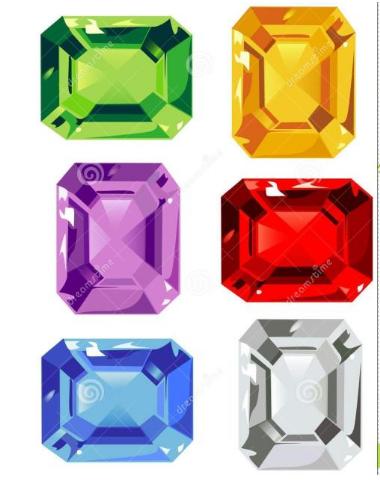 珠宝入门的30个珠宝常识讲解,珠宝入门必买清单