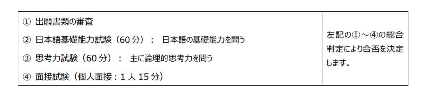 eju考试成绩对应大学,eju考多少分可以进名校
