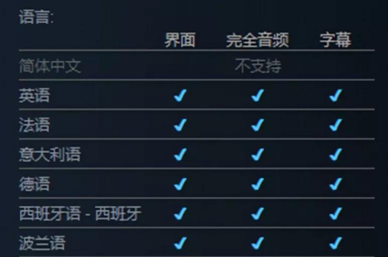 游戏史上不可思议翻盘,最近游戏重置