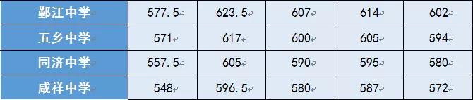 读职高还是普高？以下五点告诉你宁波的教育残酷性