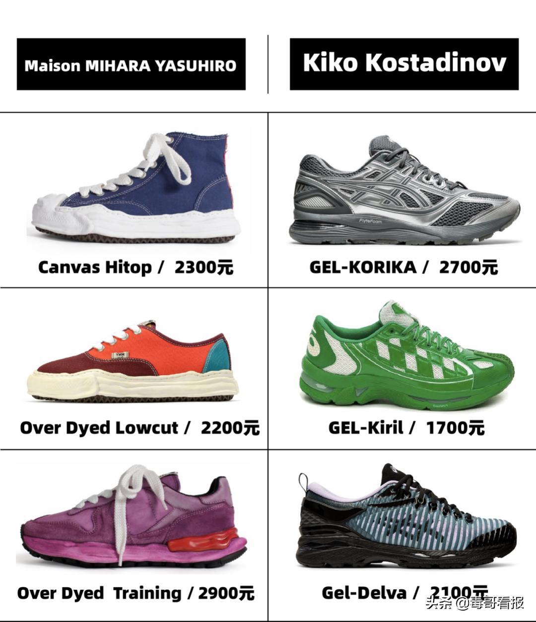 颜值和实用并存的一款鞋,穿什么鞋最有牌面