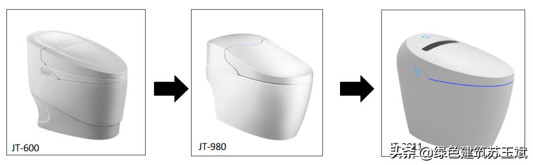 吉田雅格智能马桶旗舰店,浙江台州智能卫浴公司