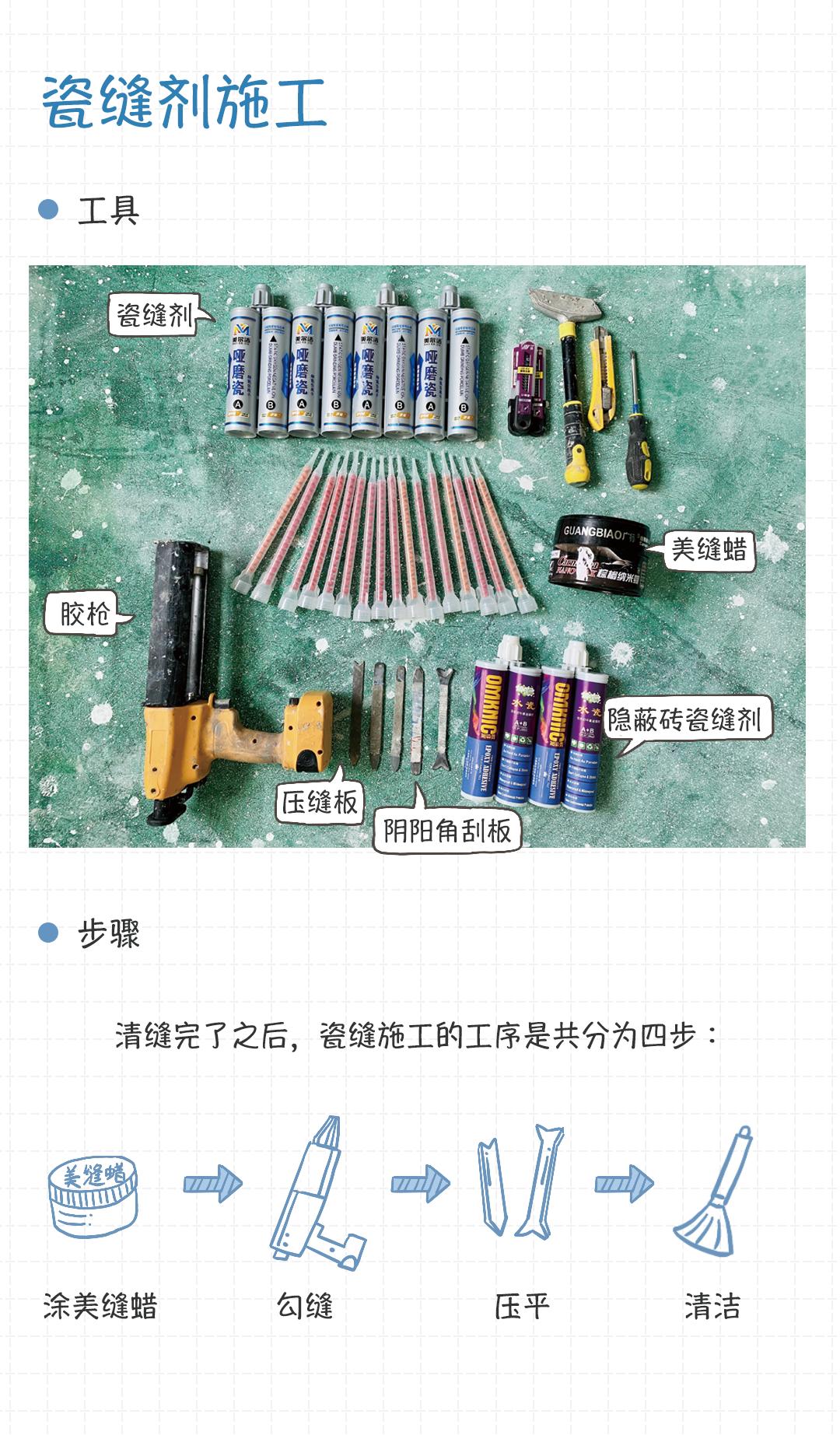 瓷砖美缝施工全过程,美缝自己能操作吗